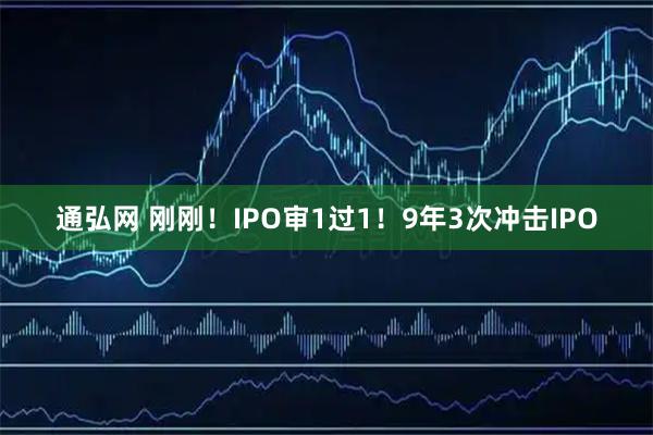 通弘网 刚刚！IPO审1过1！9年3次冲击IPO